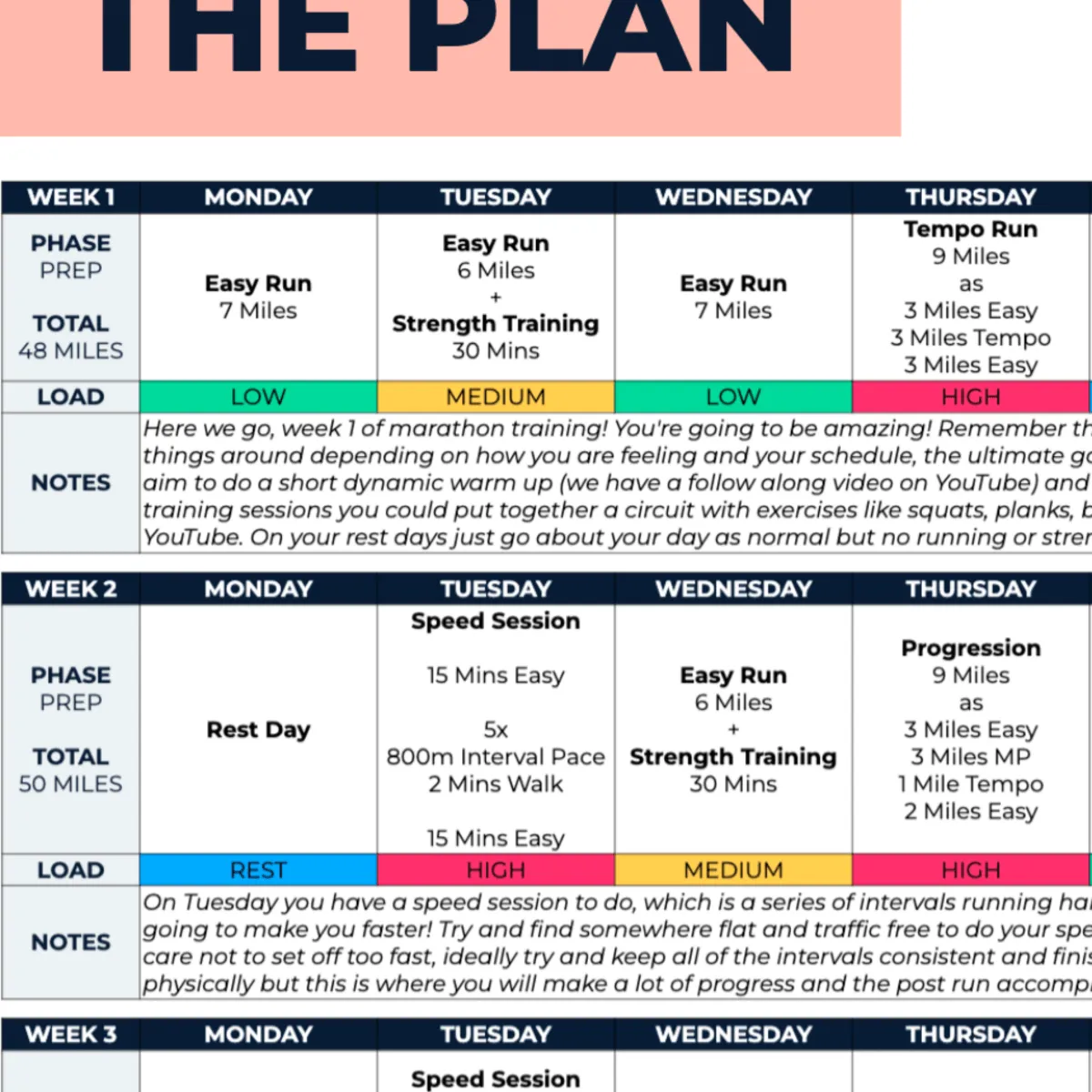 Marathon Plan Advanced Plus - L5